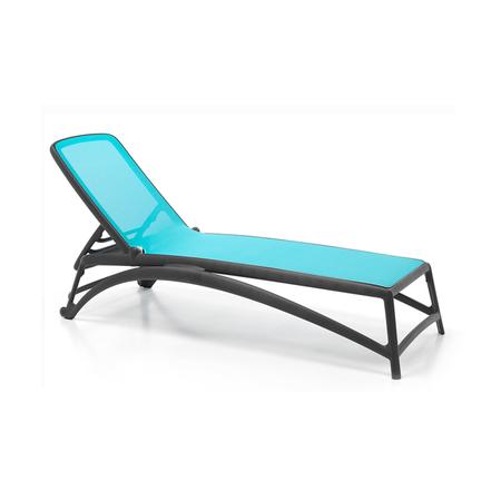 Bain de soleil Atlantico